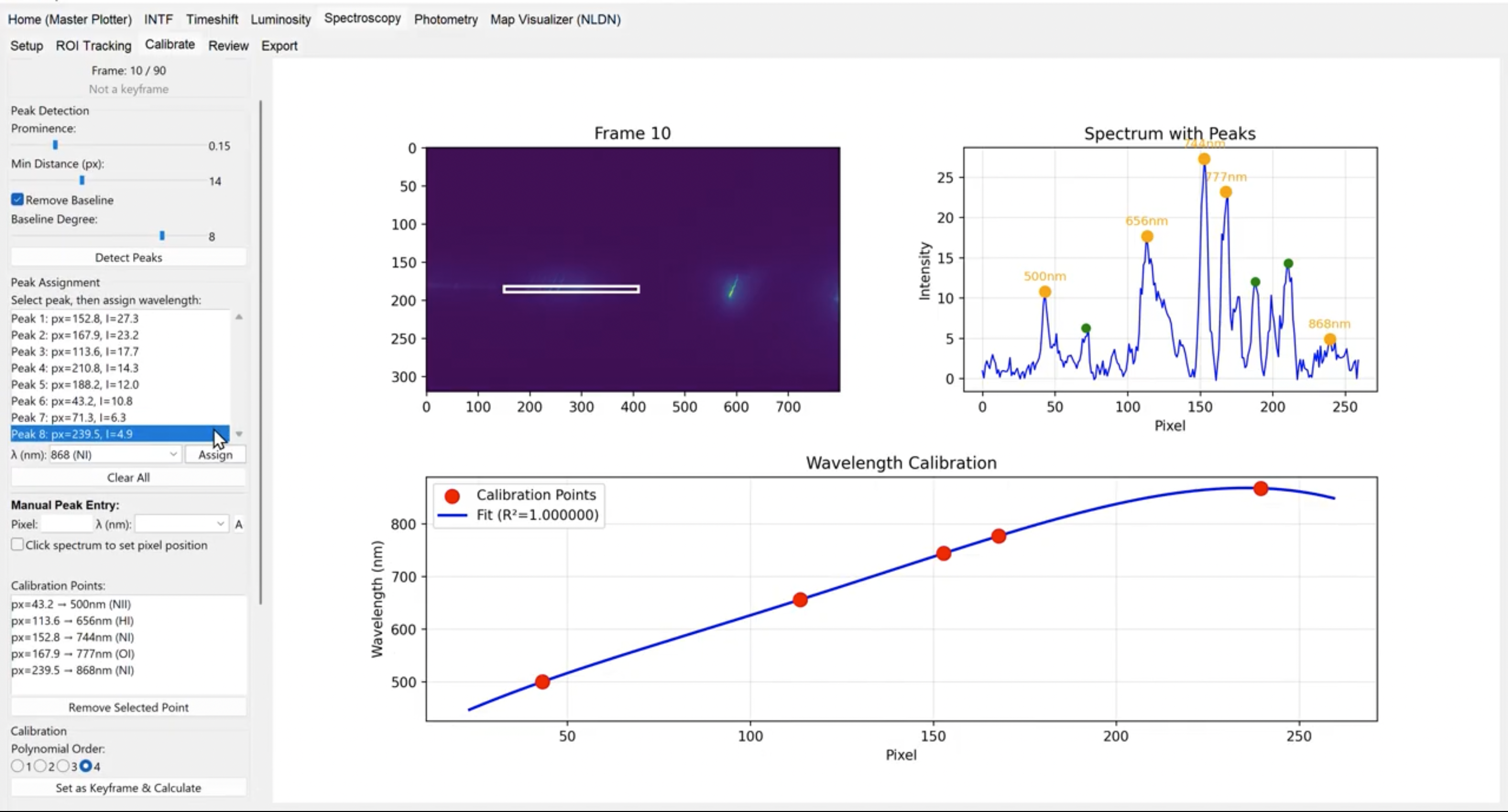 TGF Tool — Spectroscopy Tab
